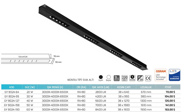 Goya Gy 8024-64 20 Watt Sıva Altı Linear Armatür Teknik Detay